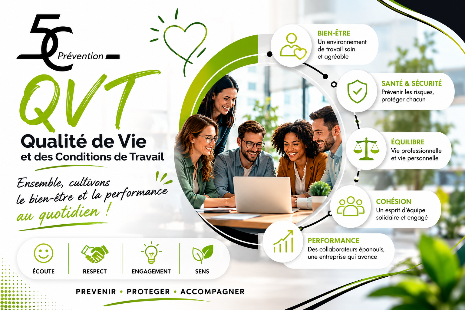 Conseil en entreprise